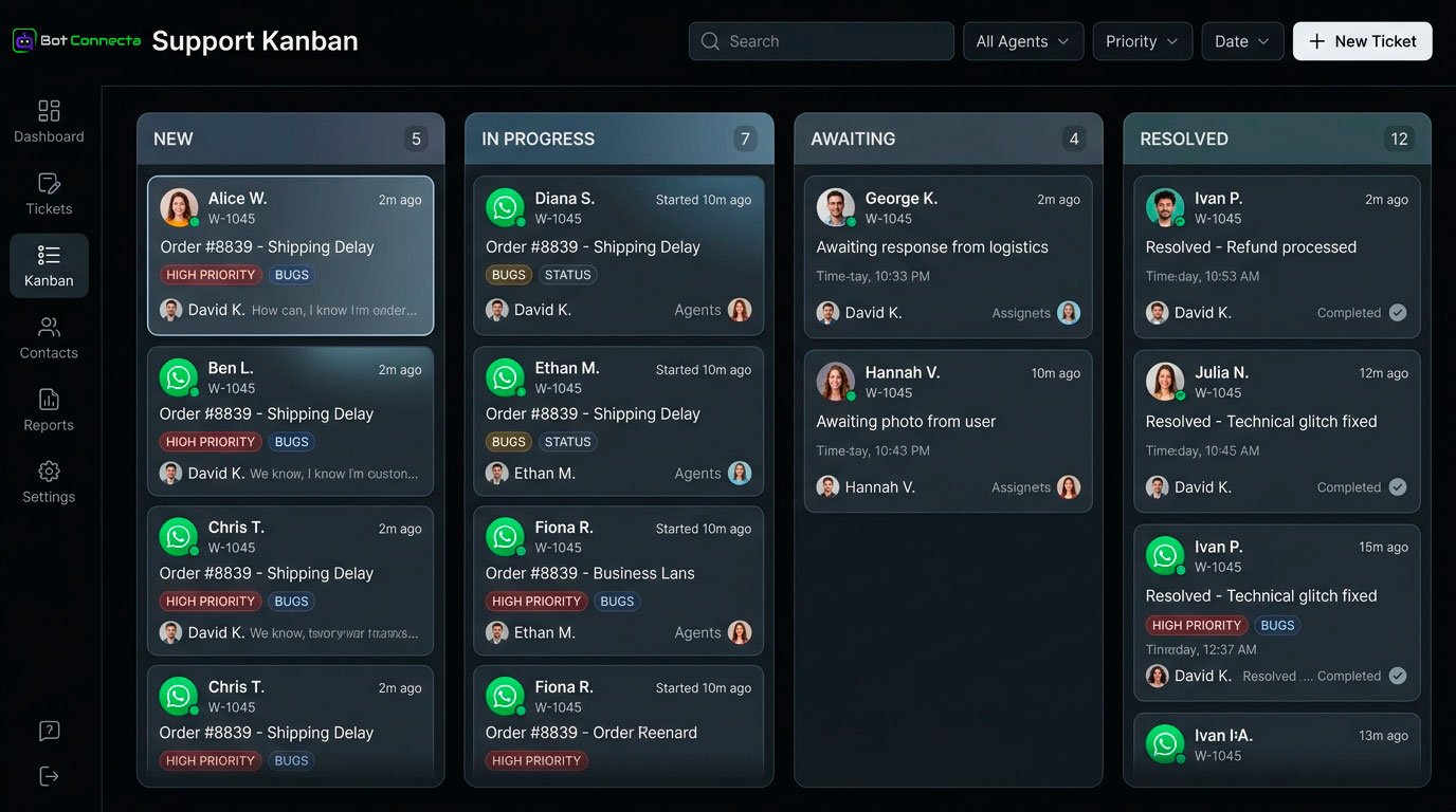 CRM Kanban Real do BotConnecta